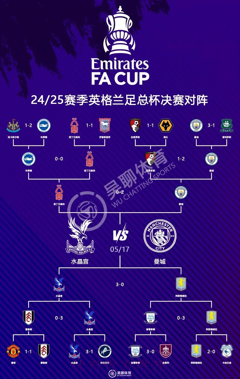 2026世界杯英格兰德布劳内赛事预测权威解读