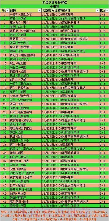 2026世界杯德国德布劳内小组赛形势全面分析 2026世界杯德国德布劳内小组赛形势全面分析