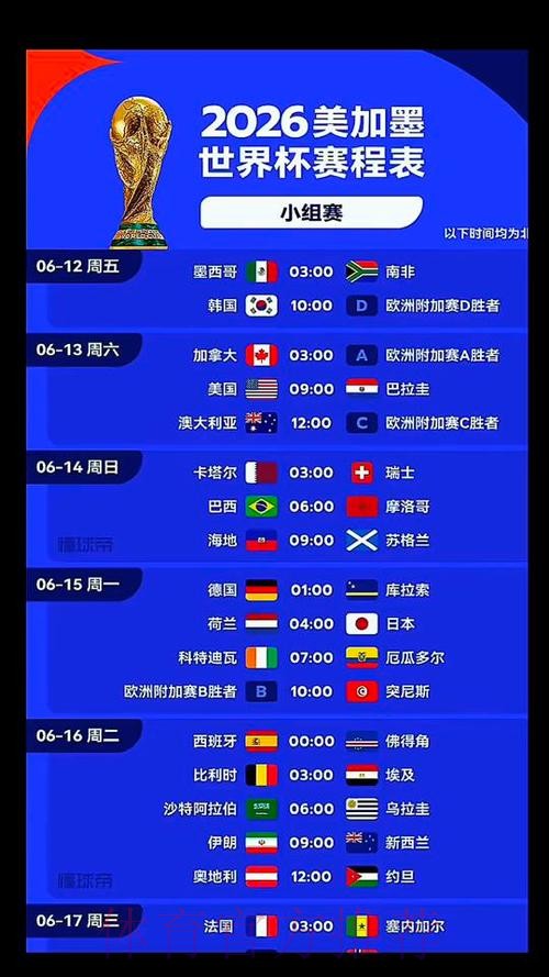 2026世界杯英格兰C罗赛程分析深度解读 2026世界杯英格兰C罗赛程分析深度解读