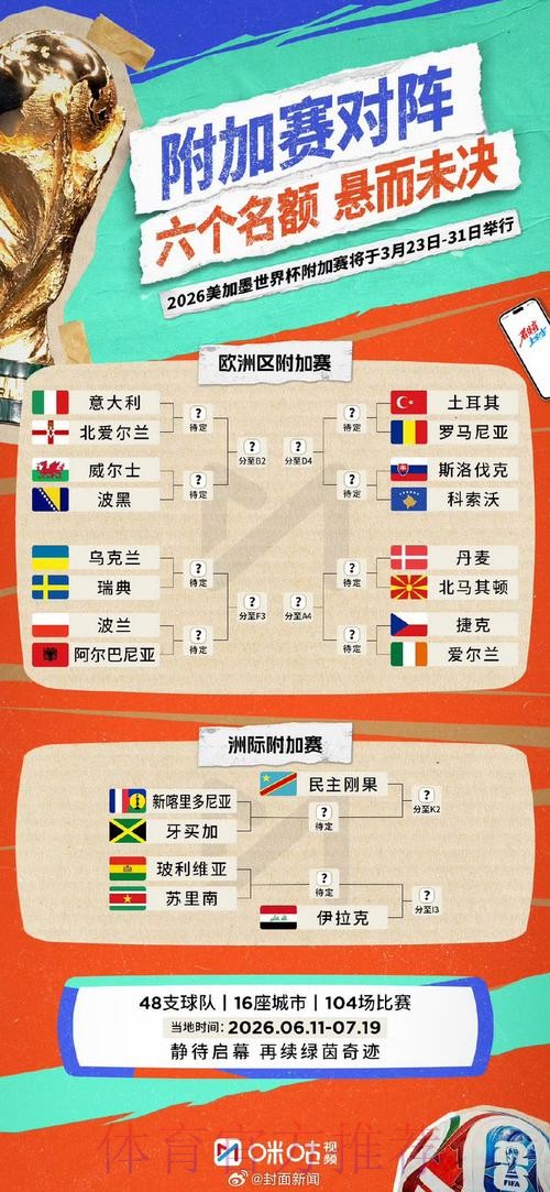 世界杯胜负预测地址 世界杯胜负预测地址