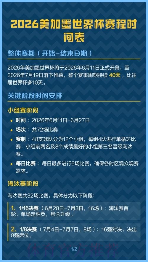 2026美加墨世界杯每日赛程完整版