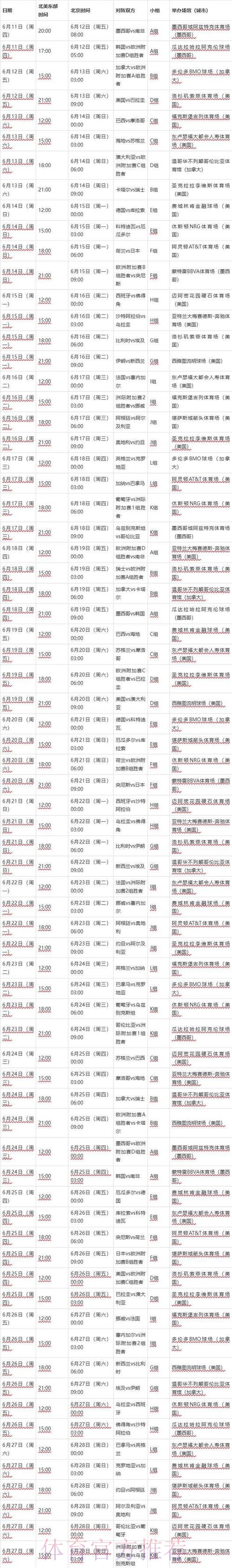 2026世界杯完整赛程哪里可以看